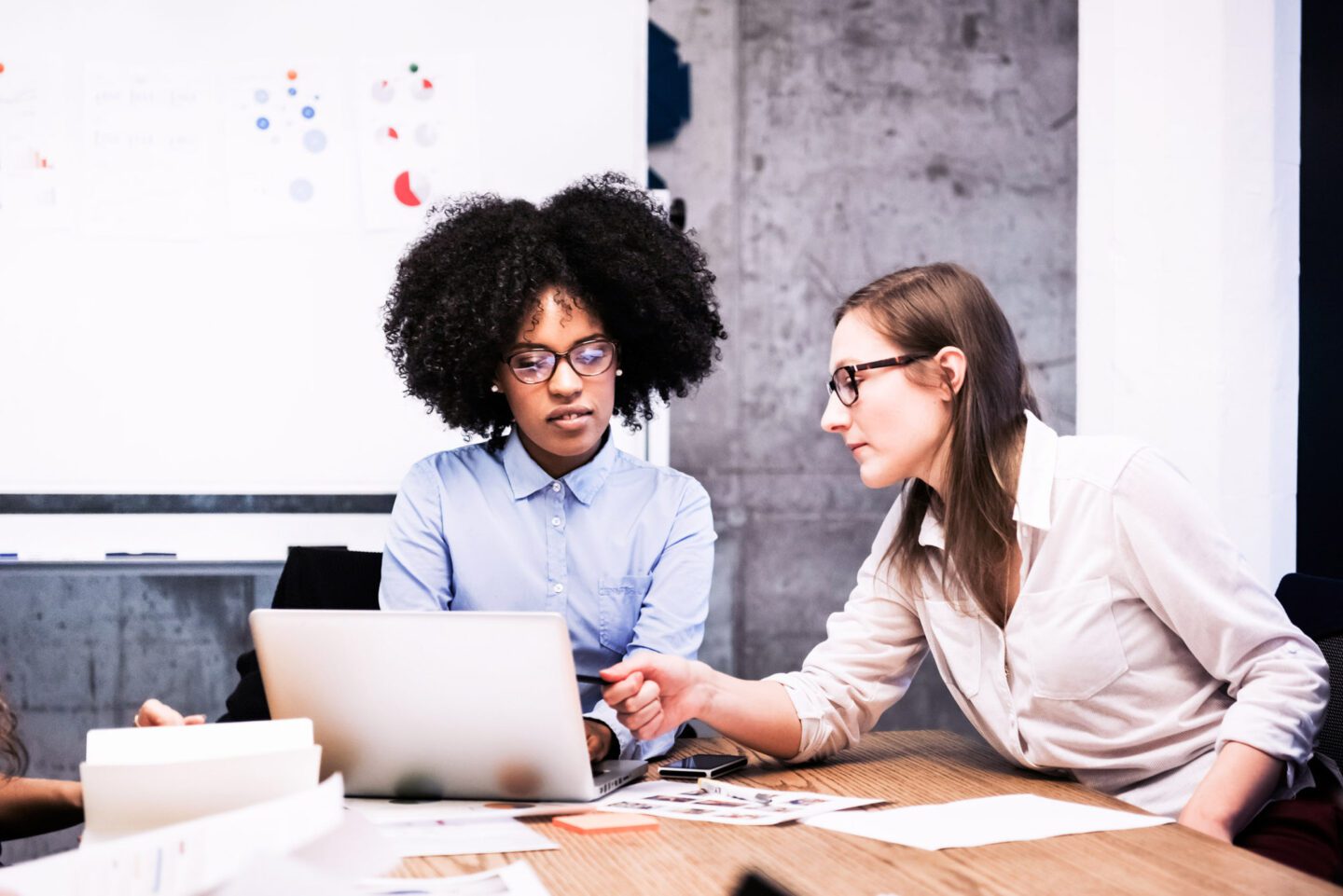 360° Project & Performance Management