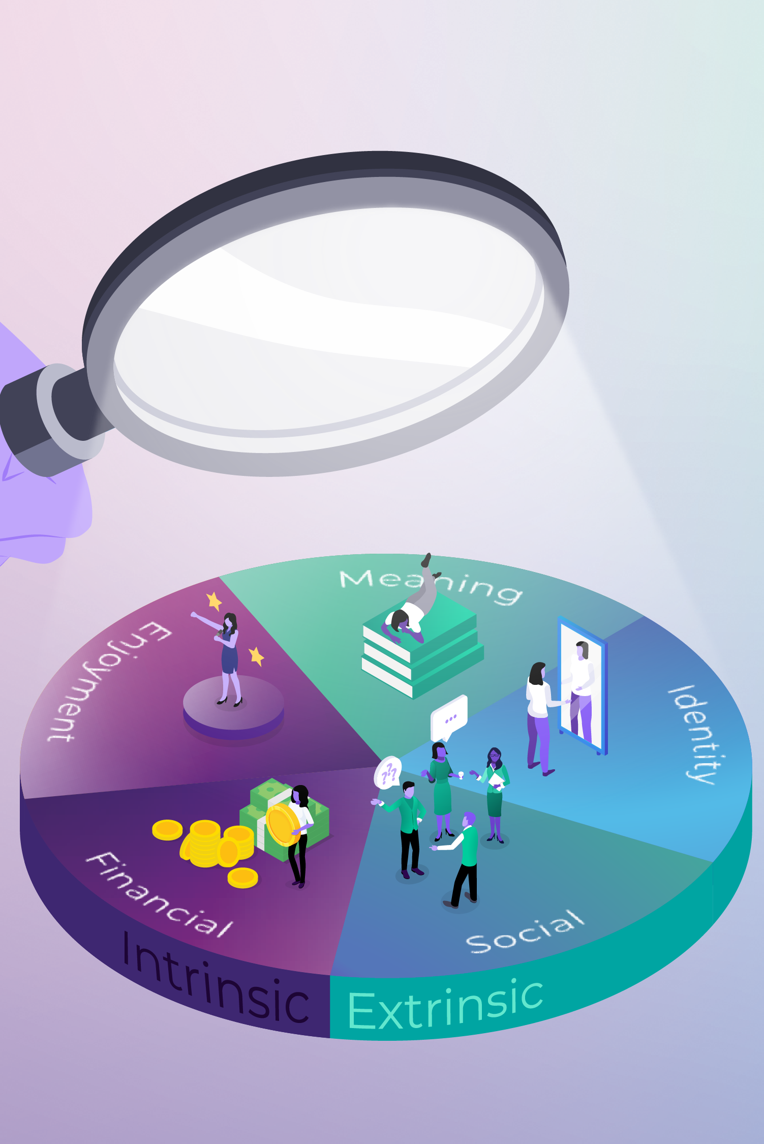 Background image for Decoding motivation in the workplace