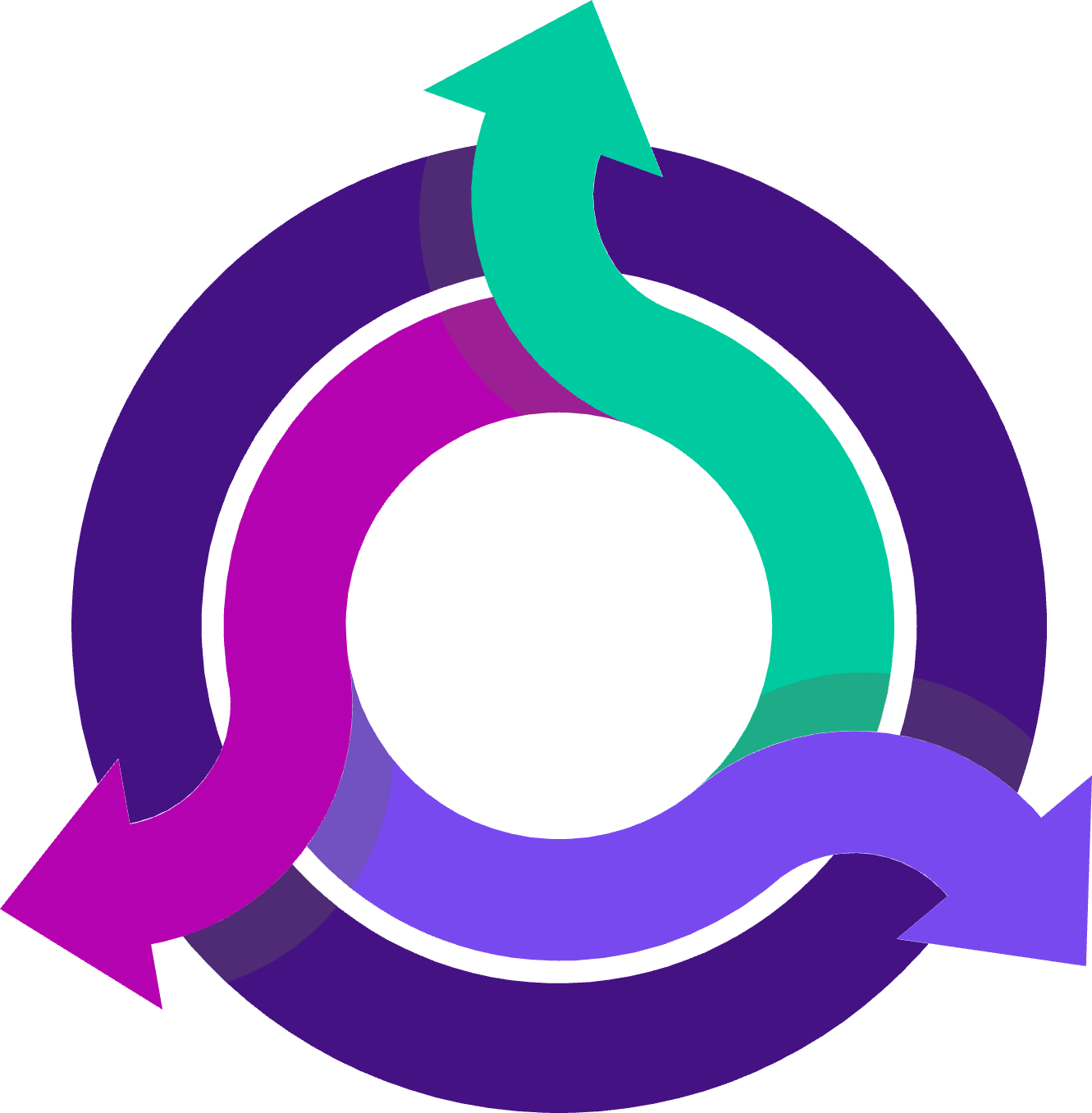 End-to-end permanent recruitment