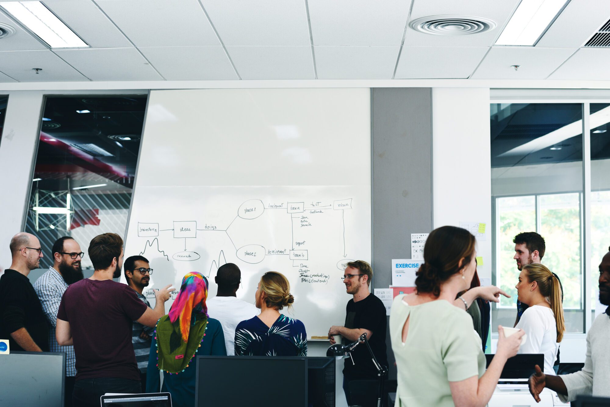 Empowering leaders to drive a shift in performance through capability development.