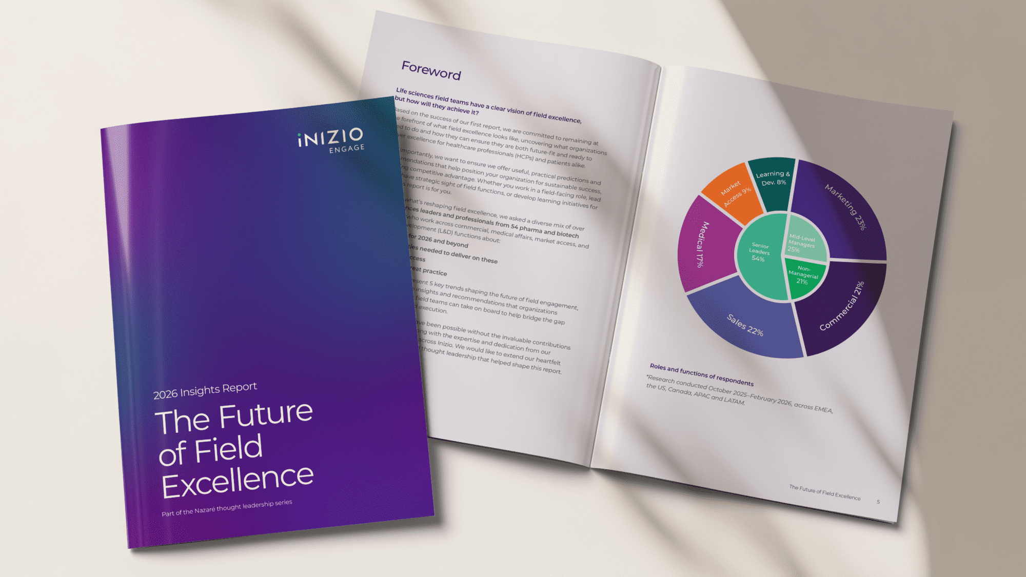 The Future of Field Excellence Report